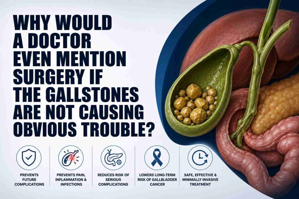 Infographic explaining why doctors may recommend gallbladder surgery for silent gallstones to prevent future complications.